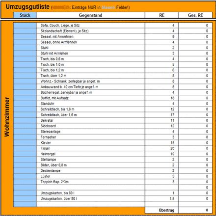 Umzugsgutliste